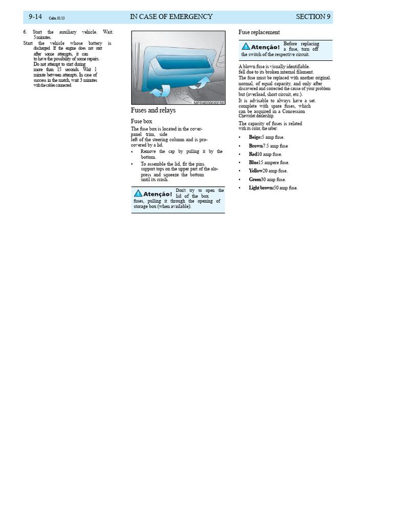 Emergency Fuse Replacement Guide | PDF | Fuse (Electrical) | Relay