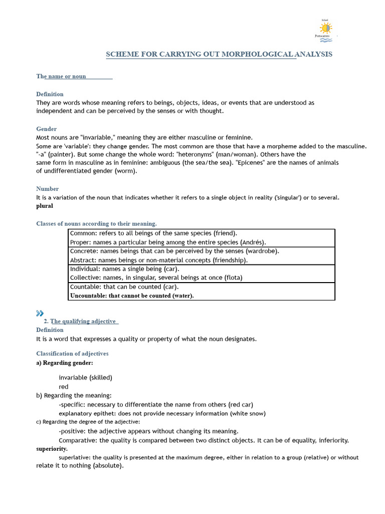 Schema For Morphological Analysis | PDF | Perfect (Grammar ...
