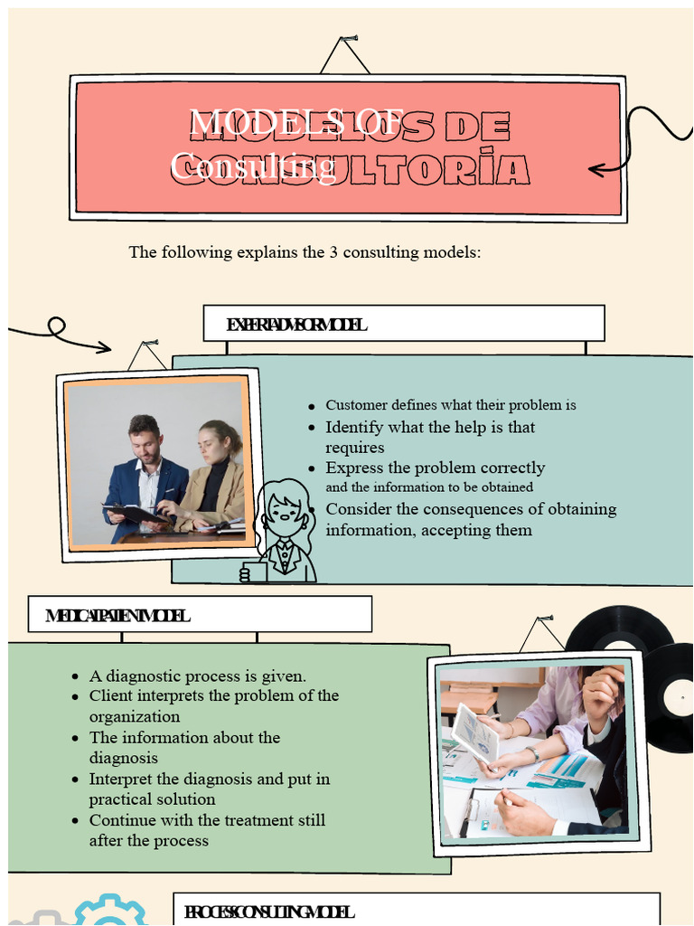 3 Consulting Models Explained | PDF