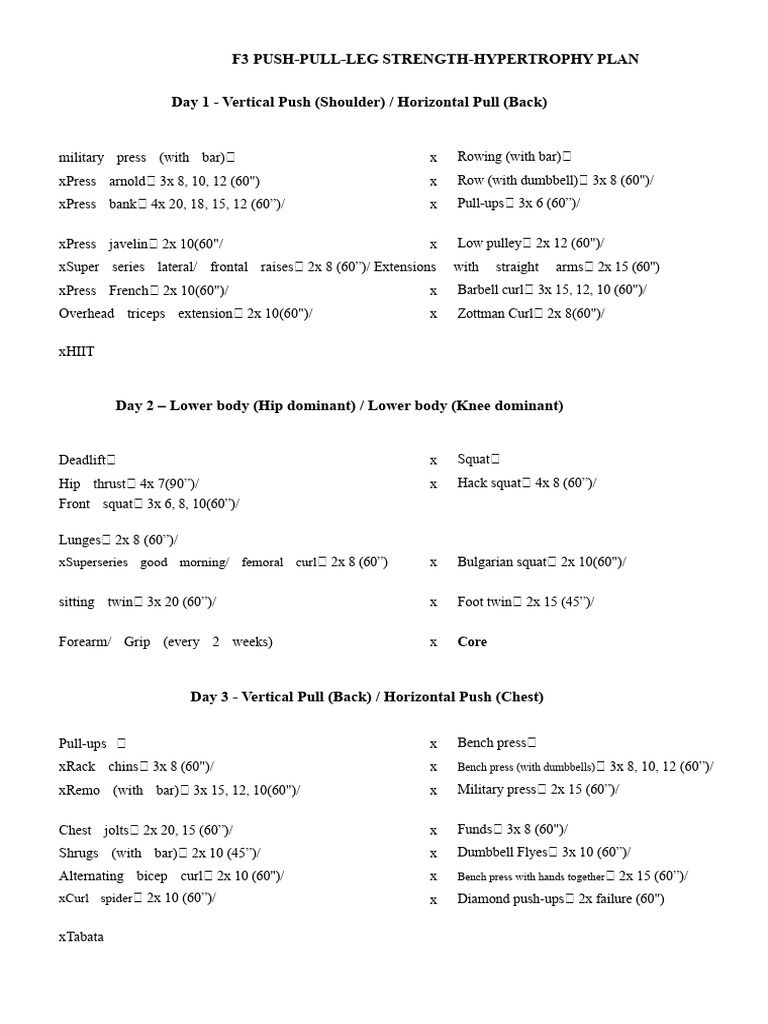 F3 Push-Pull-Leg Strength Plan | PDF | Strength Training | Weight Training
