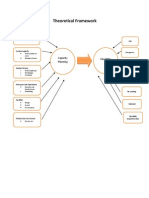 Capacity Planning Framework for Service Systems