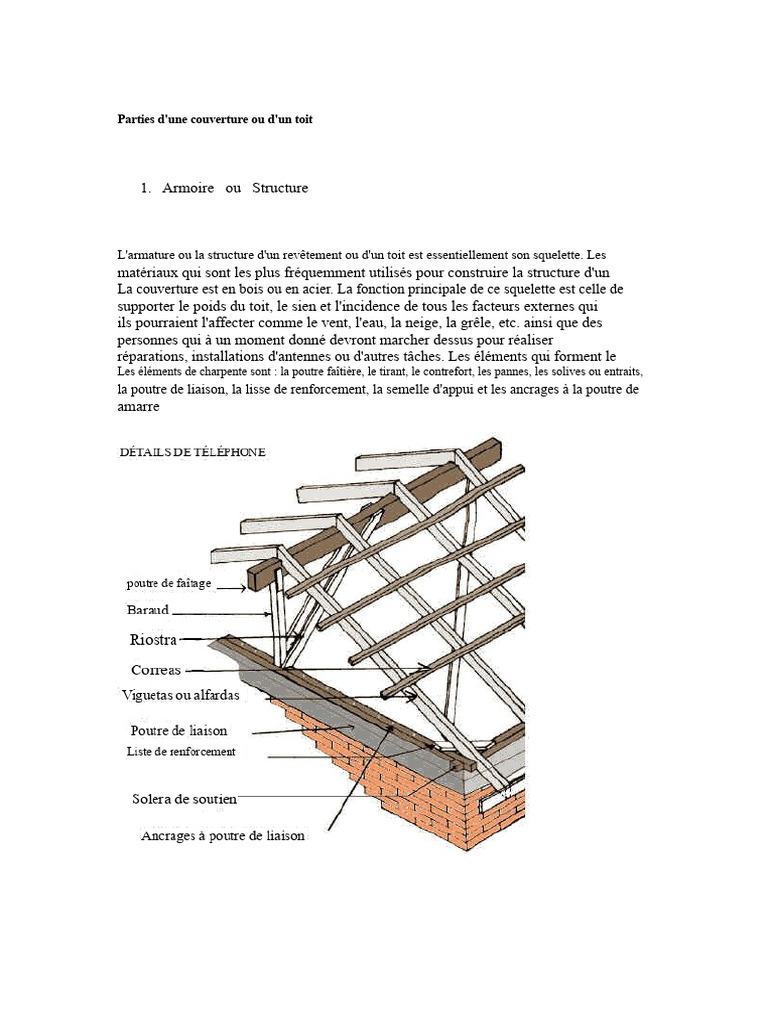 Parties et composition d'une toiture PDF Bois (matériau de — free download