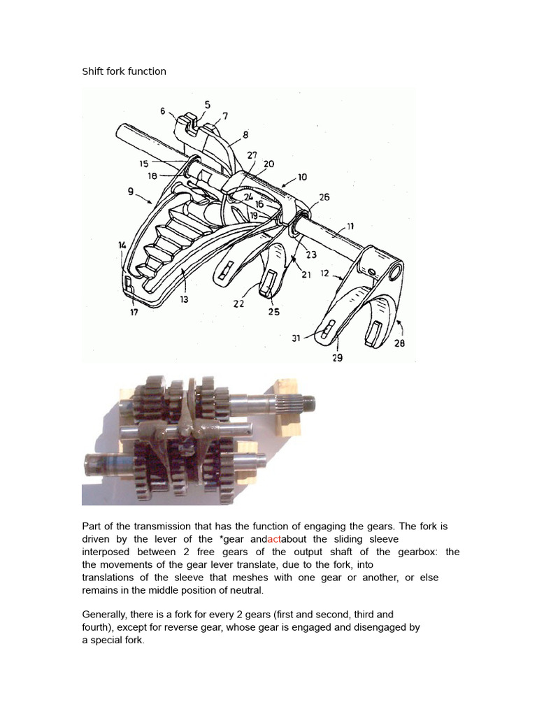 Shift Fork Function in Gear Systems | PDF | Manual Transmission ...