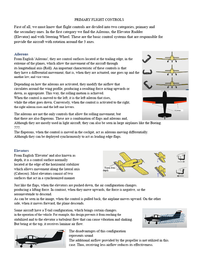 Primary Flight Controls Summary Pdf Flight Control Surfaces Aileron 