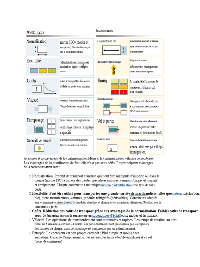 Avantages de la conteneurisation | PDF | Conteneurisation | Transport