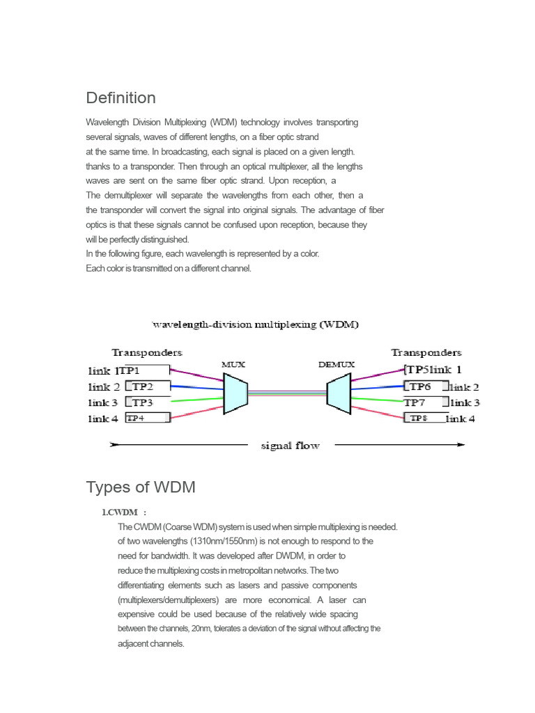 WDM Definition | PDF | Wavelength Division Multiplexing | Electronics