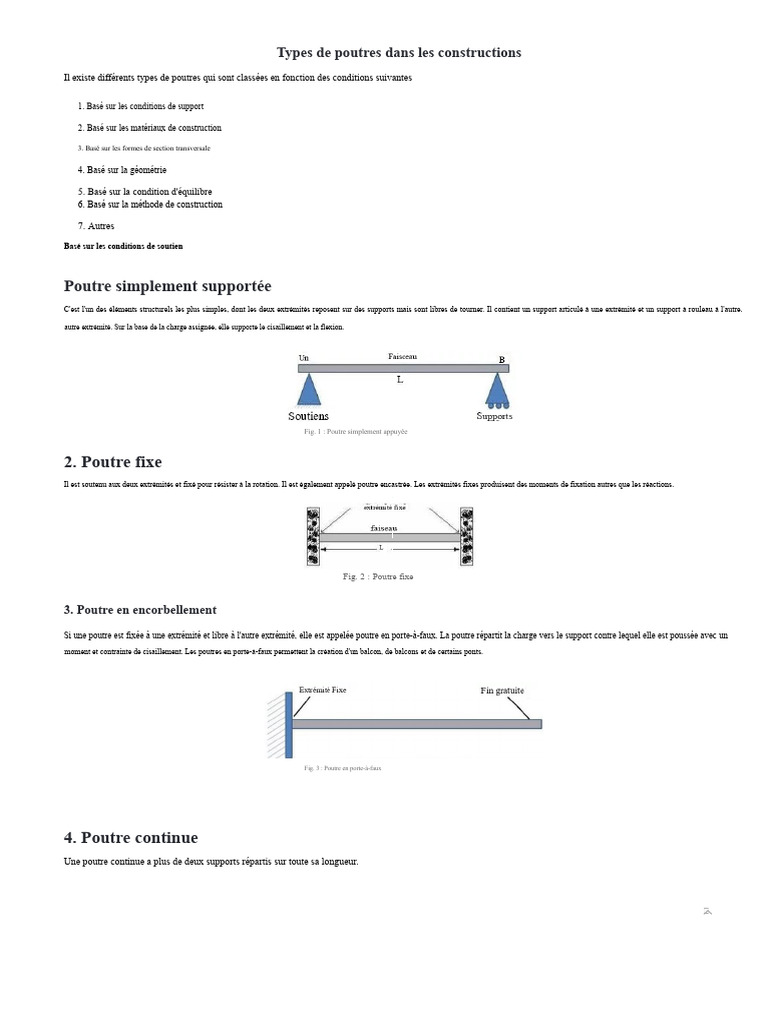 Types de poutres en construction détaillés | PDF | Béton | Béton armé