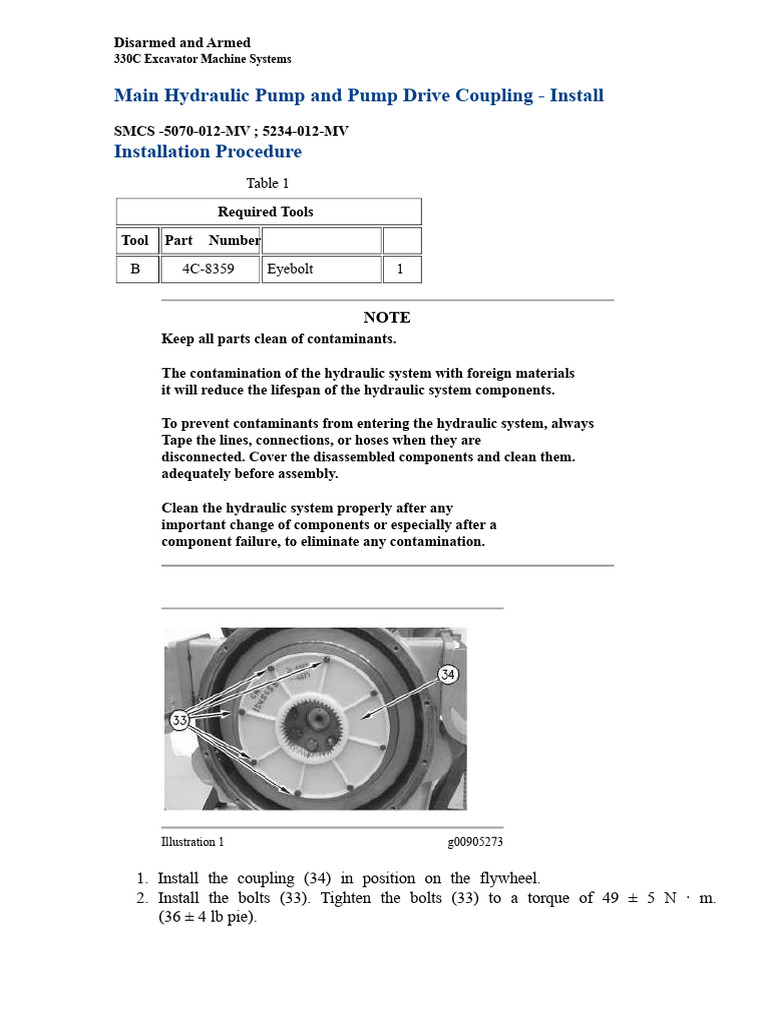 Disassembly and Assembly of HYD 330CL BOMB | PDF | Mechanical Engineering