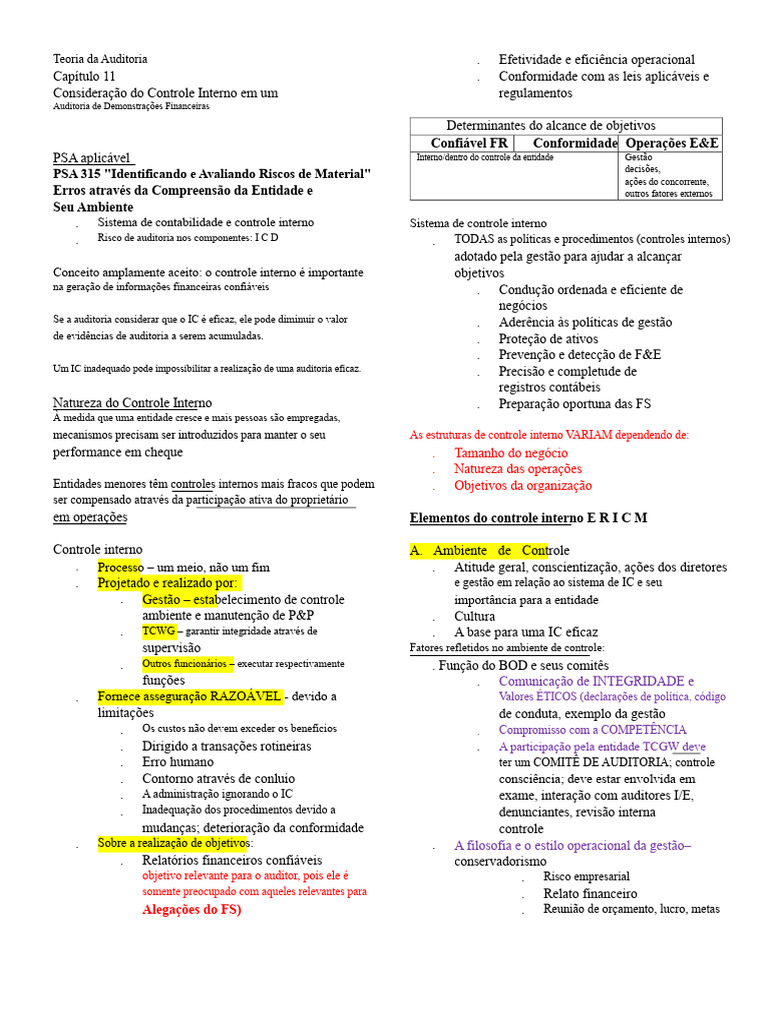 Controle Interno em Auditoria Financeira | PDF | Contabilidade ...