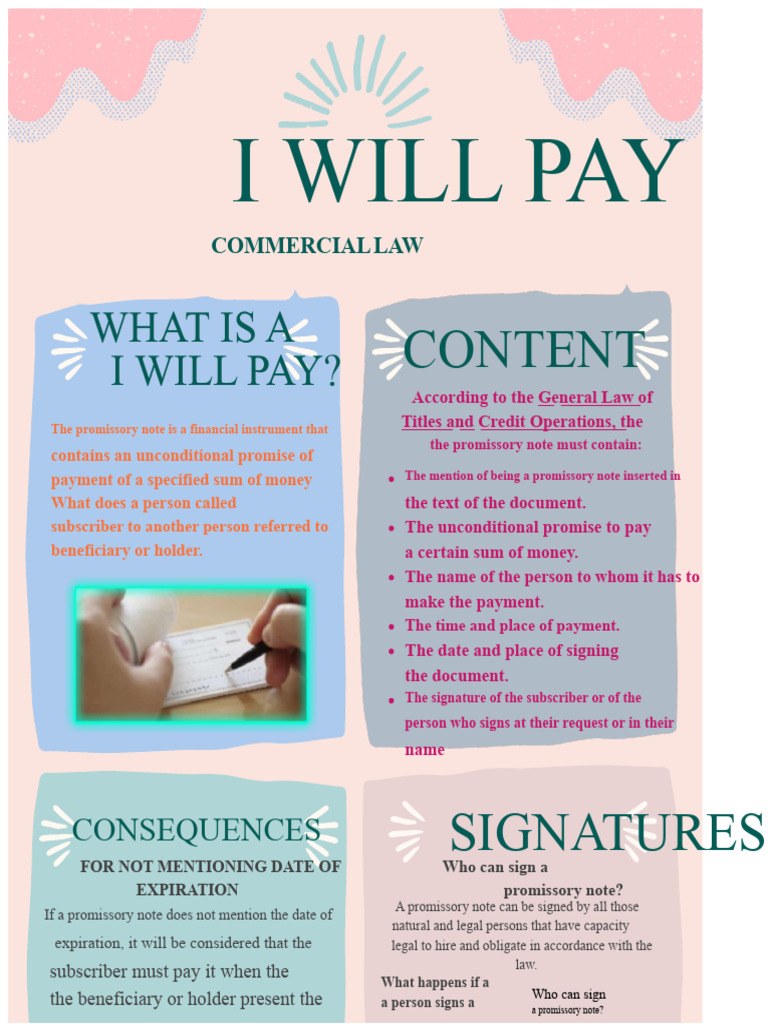 INFOGRAPHIC OF THE PROMISSORY NOTE - Compressed | PDF | Promissory Note ...