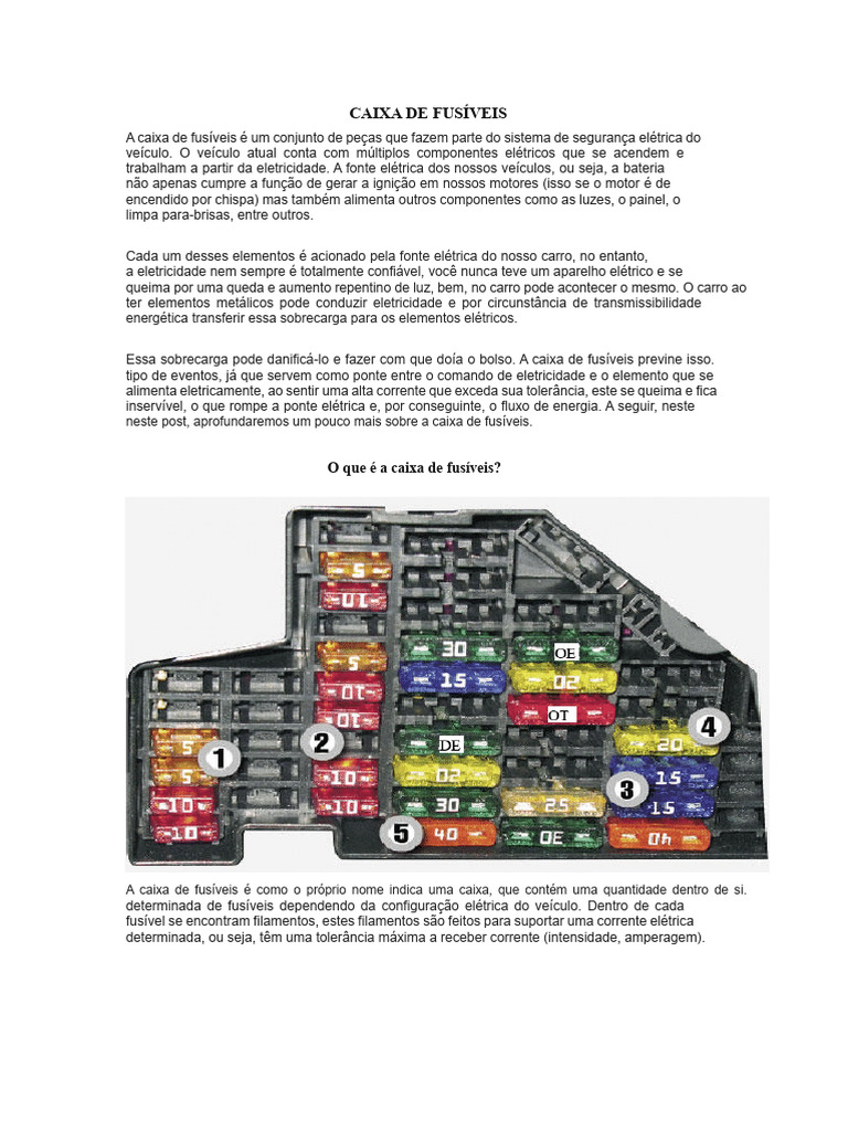 Guia Completo sobre Caixa de Fusíveis Automotivos | PDF | Fusível ...