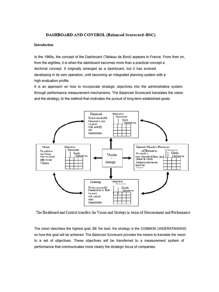 Dashboard and Control (Balanced Scorecard - BSC) | PDF | Goal ...