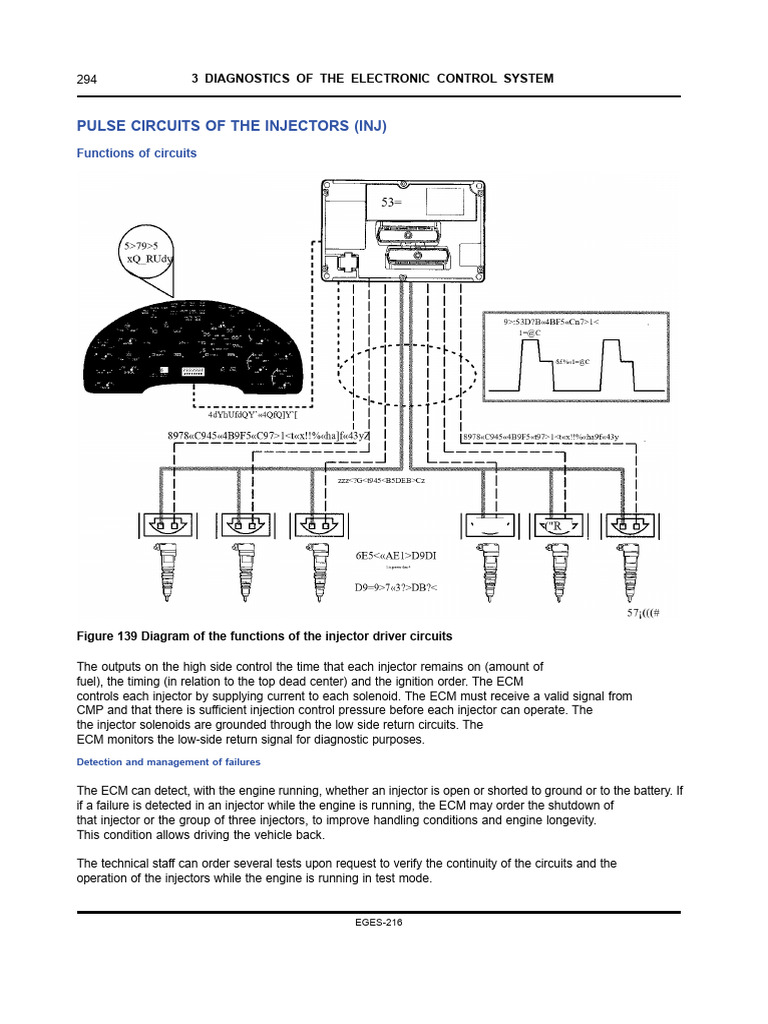 Injector Driver Circuit Diagnostics Guide | PDF | Fuel Injection ...