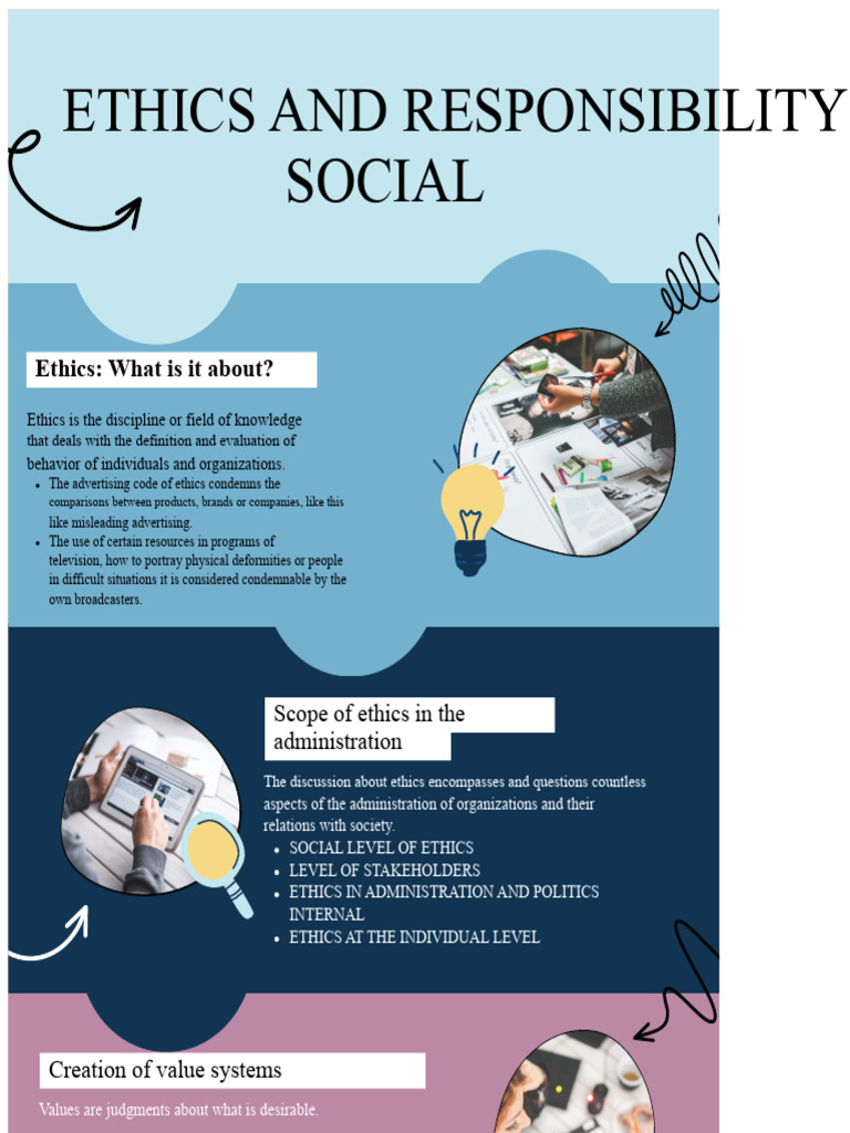 Summary of Ethics and Social Responsibility (Chapter 10) | PDF | Value ...