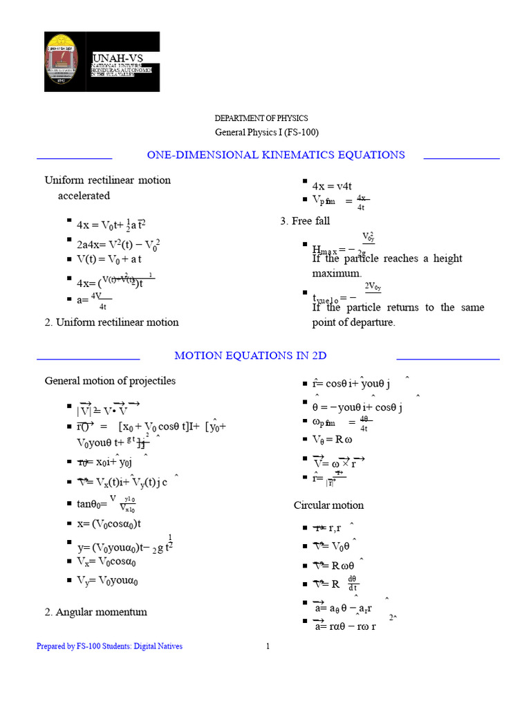 Formulas All The 100 | PDF | Collision | Classical Mechanics