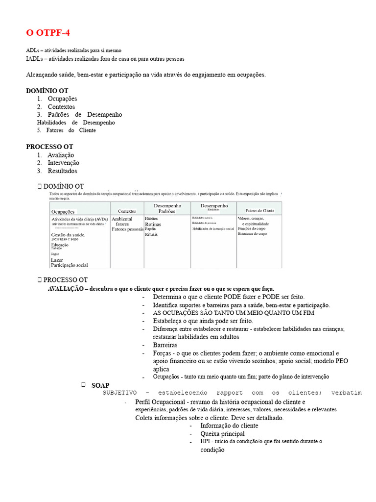 Estrutura do OTPF-4 em Terapia Ocupacional | PDF