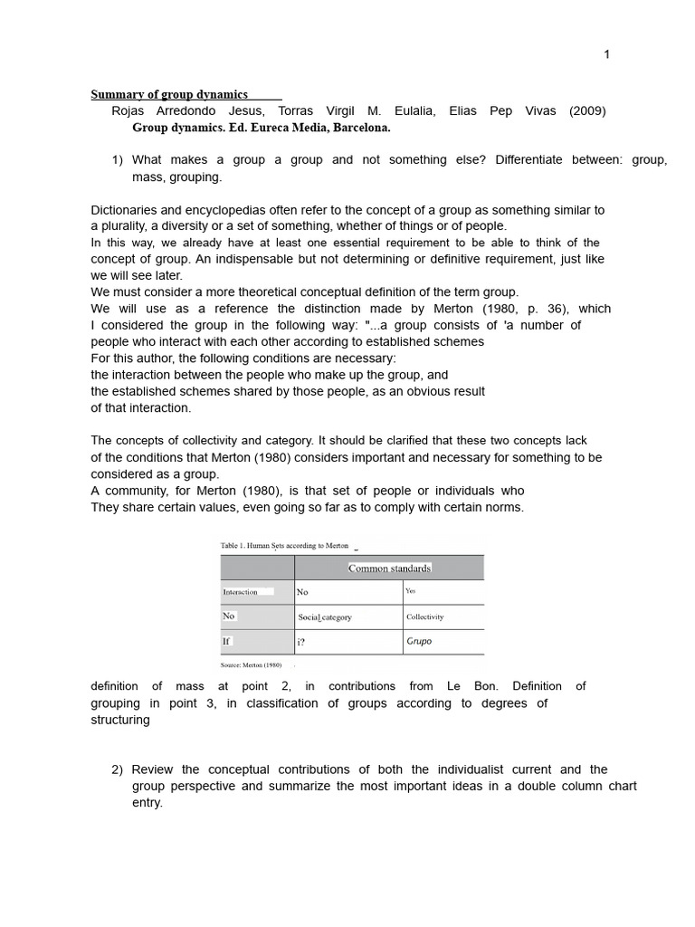 Understanding Group Dynamics Concepts | PDF | Communication | Identity ...