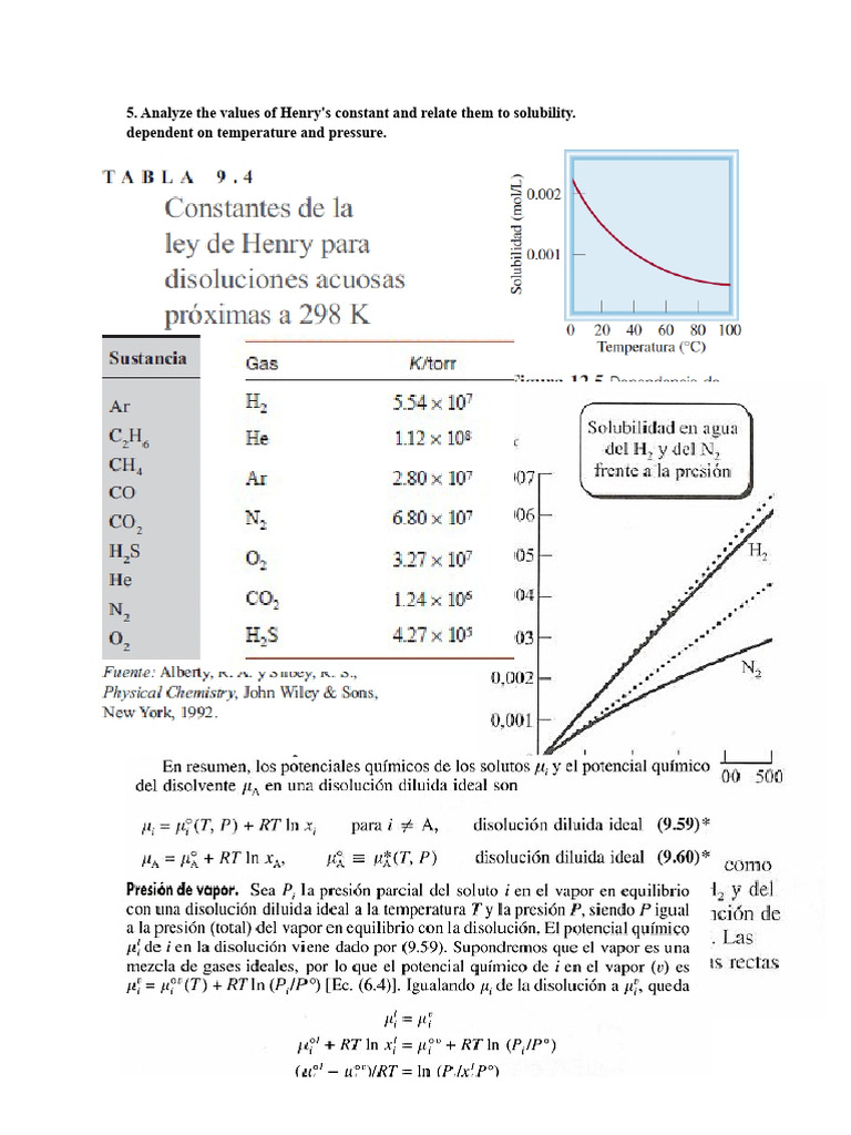 Henry's Law: Gas Solubility Explained | PDF | Gases | Pressure