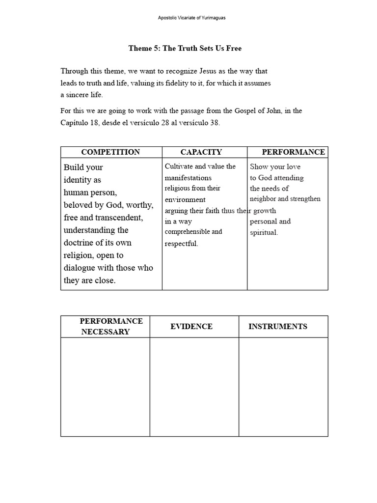 P 06 L05 Topic 05 The Truth Will Set Us Free | PDF | Jesus | Pontius Pilate