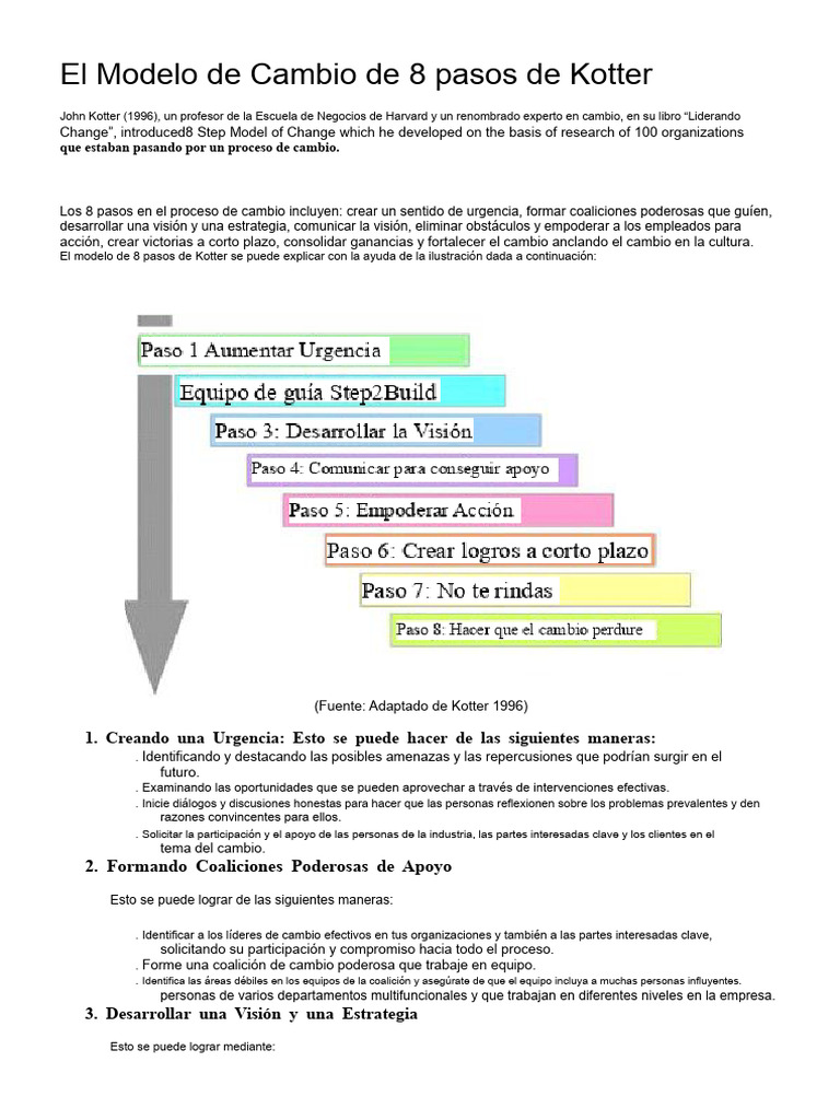 Modelo de Cambio de 8 Pasos de Kotter | PDF | Cultura organizacional