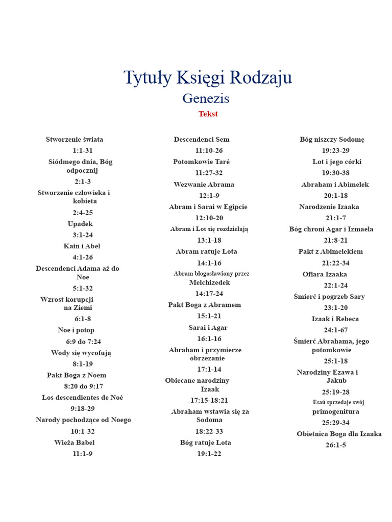 tytu-y-biblii-gotowe-pdf
