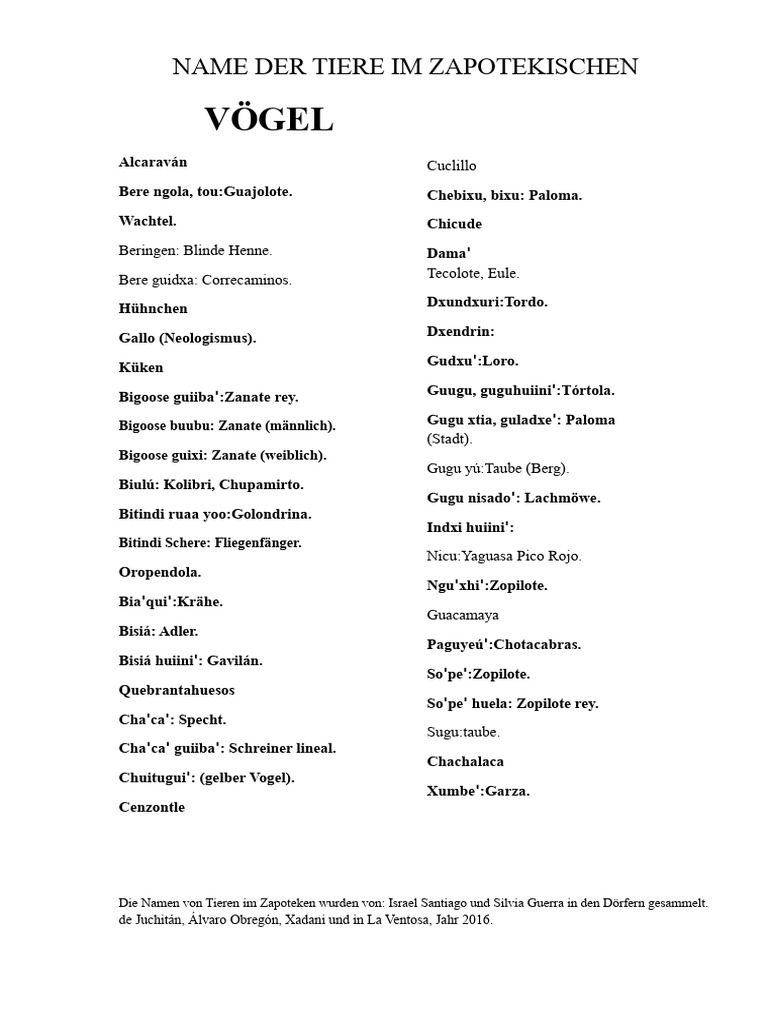 Fauna Von Juchi Tan | PDF