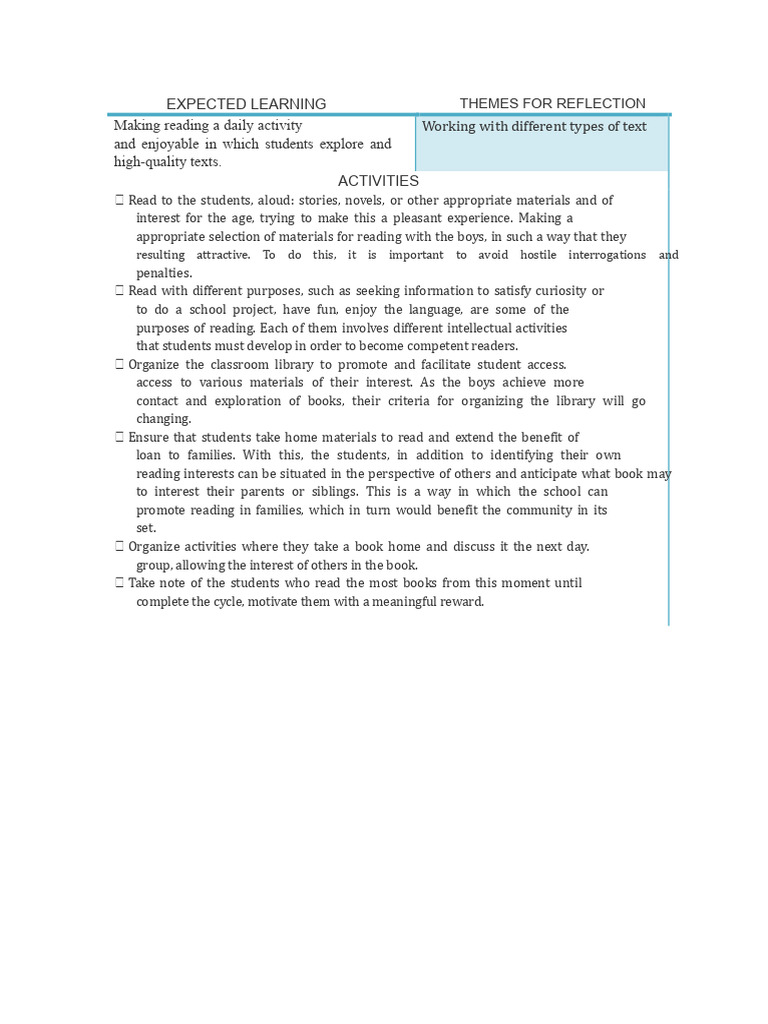 EXPECTED LEARNING Reading | PDF | Semantics | Knowledge