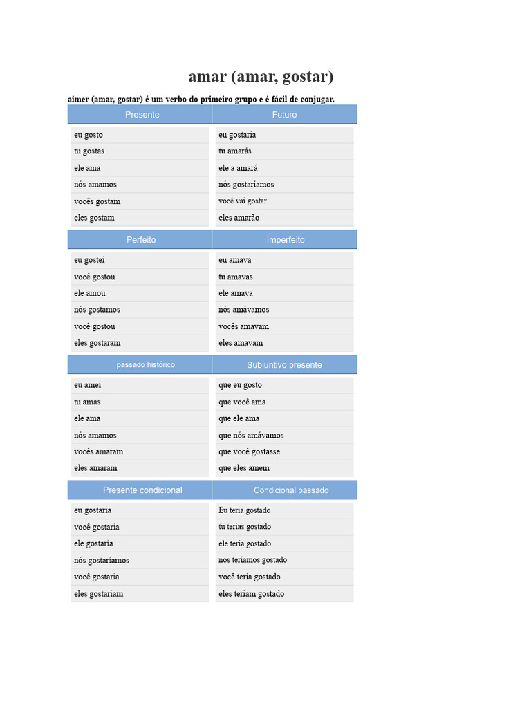 Conjugação do Verbo "Amar" em Francês | PDF | Idiomas | Estudos de ...