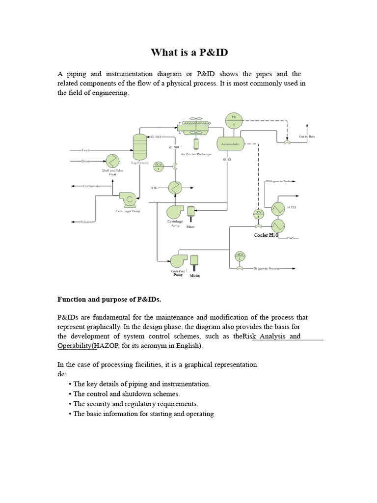 Understanding P&ID Diagrams | PDF | Instrumentation | Specification ...