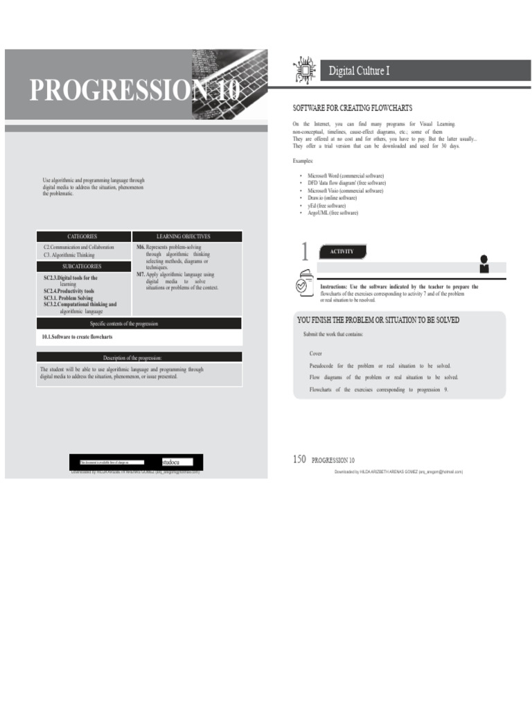 Flowchart Software for Digital Learning | PDF | Algorithms | Computing