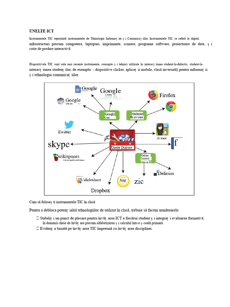 Instrumente TIC-2 | PDF