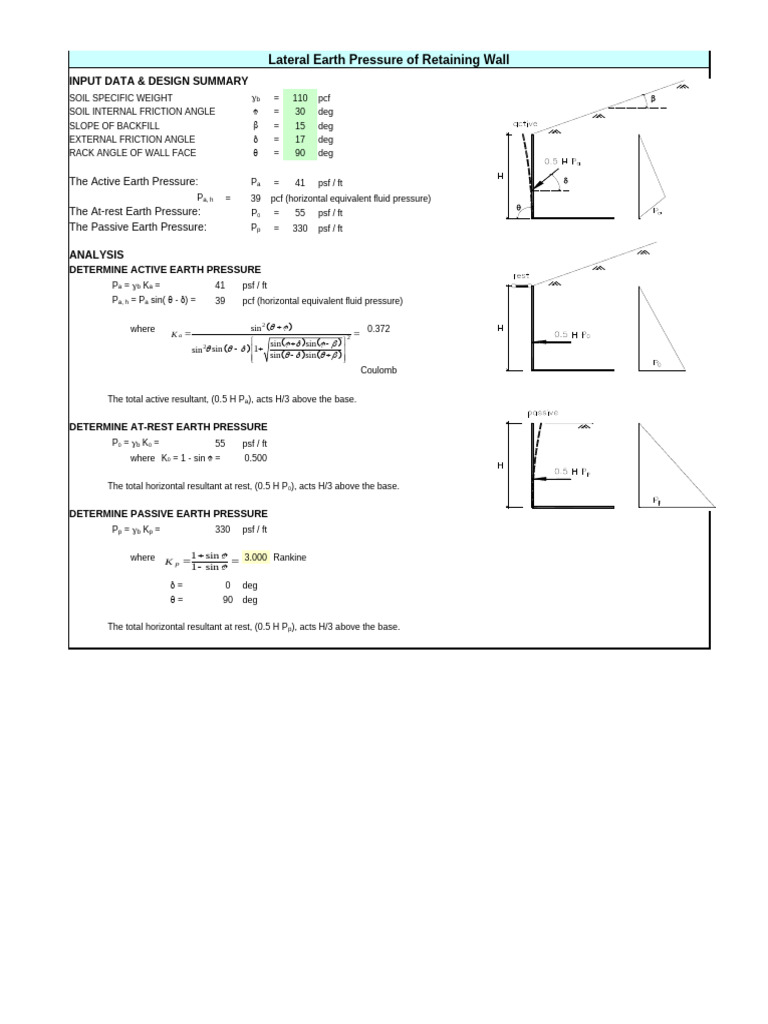 Lateral Earth Pressure Analysis | PDF | Continuum Mechanics | Geophysics