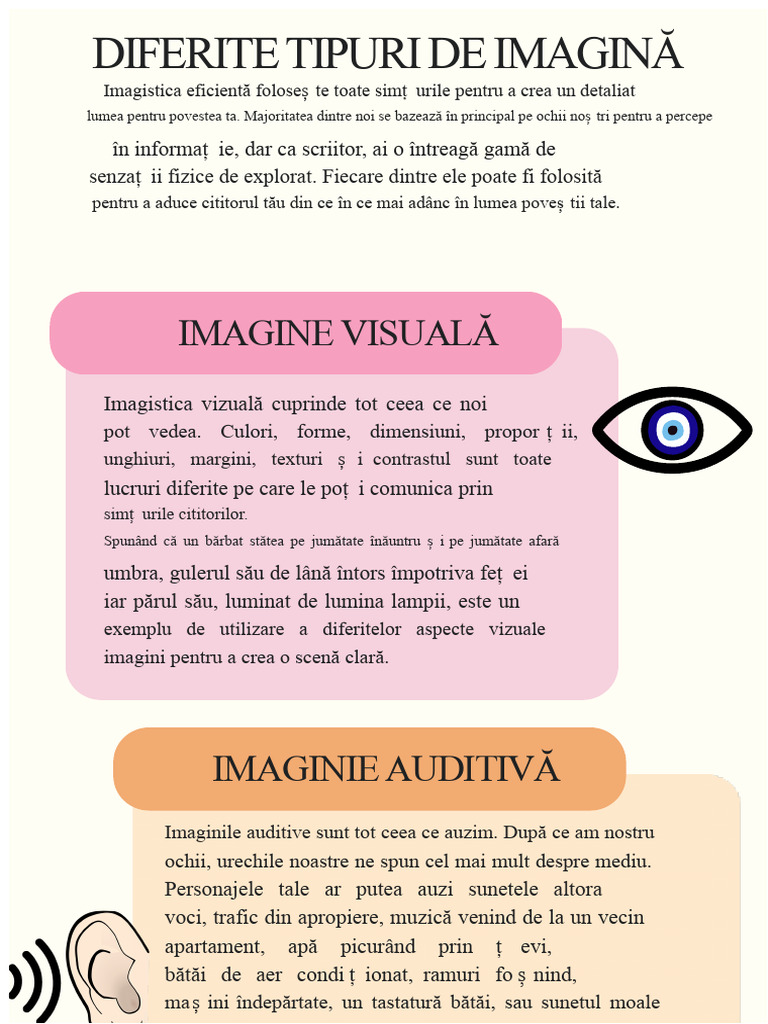 Tipuri Diferite de Imaginar | PDF