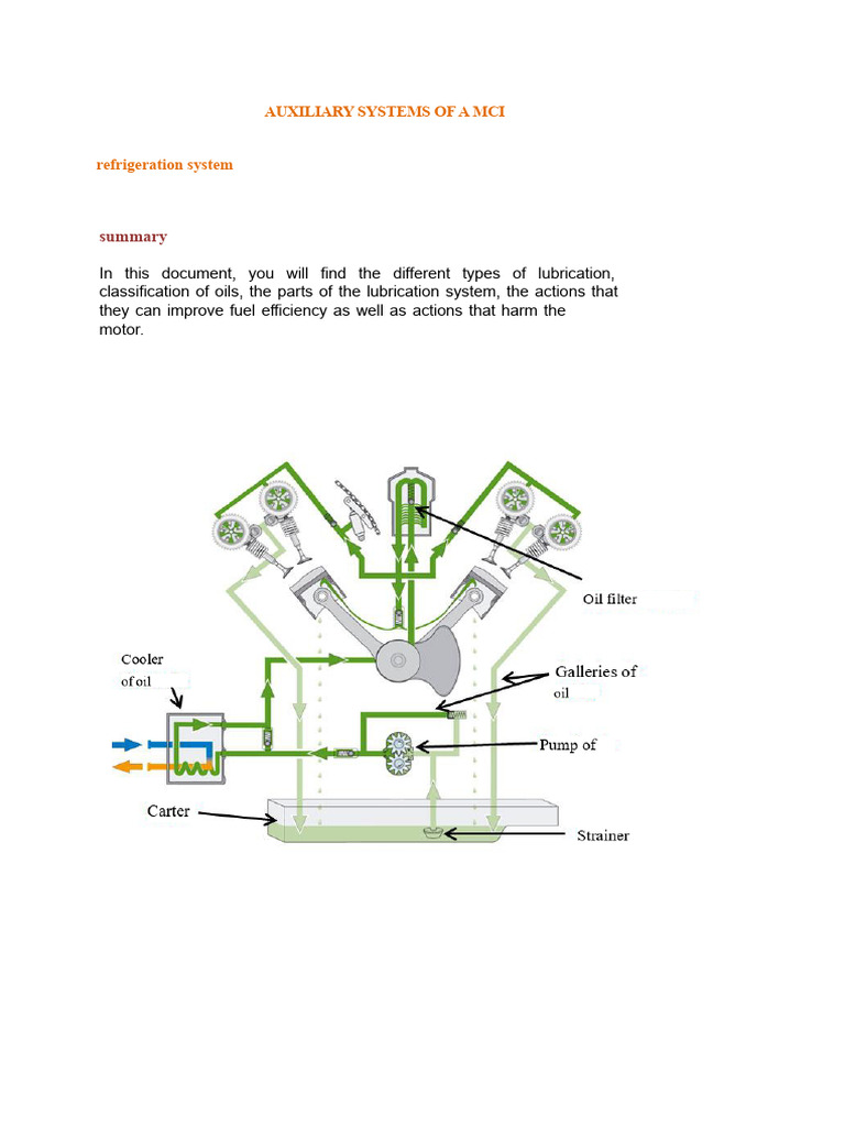 MCI Engine Lubrication System Overview | PDF | Motor Oil | Filtration