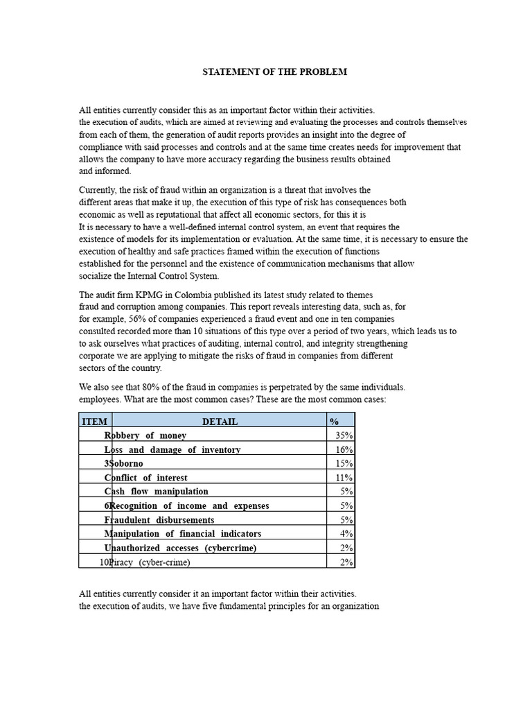 Fraud Risk Management in Auditing | PDF | Audit | Internal Control