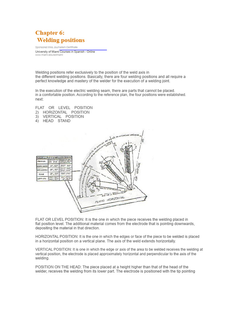 Understanding Welding Positions and Techniques | PDF | Welding ...