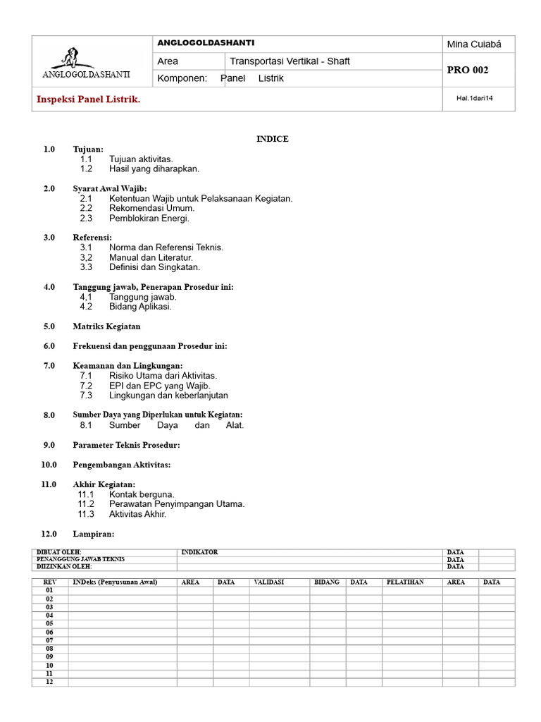 Inspeksi Panel Listrik di Mina Cuiabá | PDF