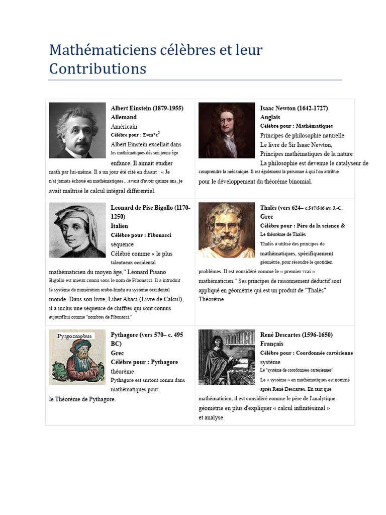Mathématiciens Célèbres et Contributions | PDF | Mathématiques | Calcul