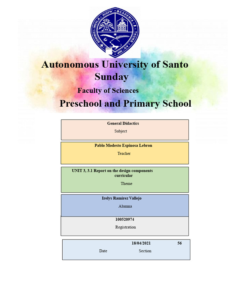 3.1 Task Report On The Components of The Curriculum Design | PDF ...