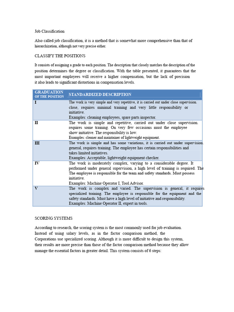 Graduation of Positions | PDF | Employment | Business