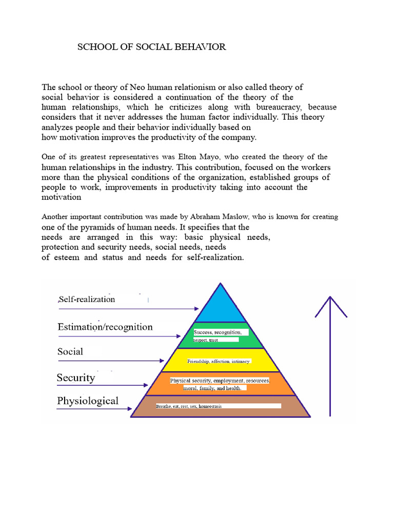 School of Social Behavior | PDF