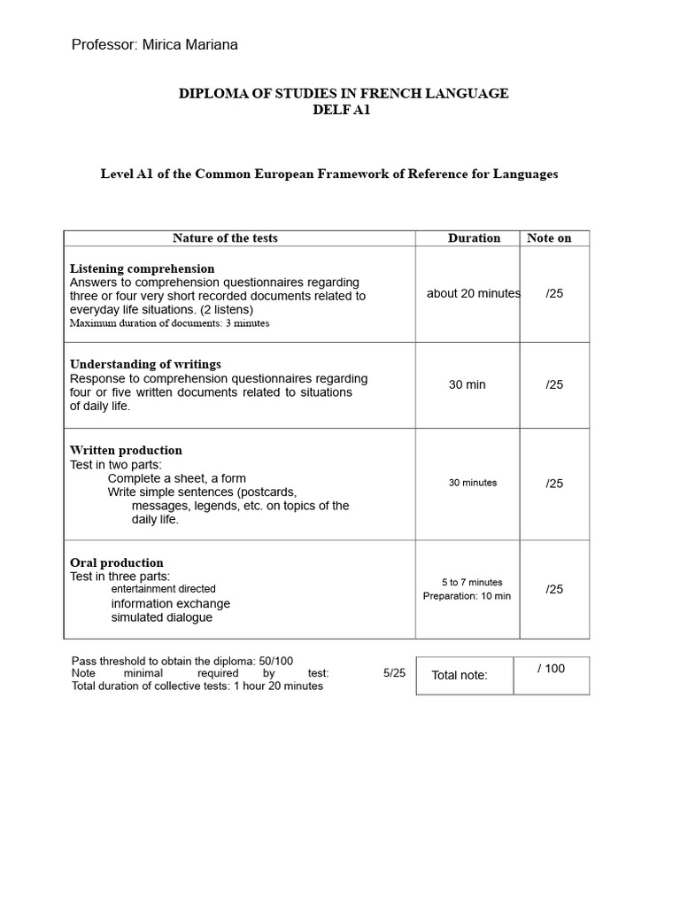DELF A1 French Language Exam Guide | PDF | Word | Lexicon