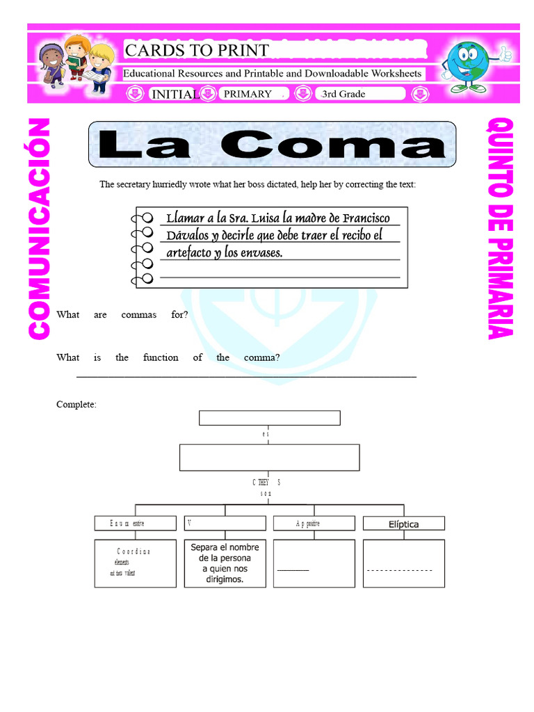 Understanding Commas for Fifth Graders | PDF
