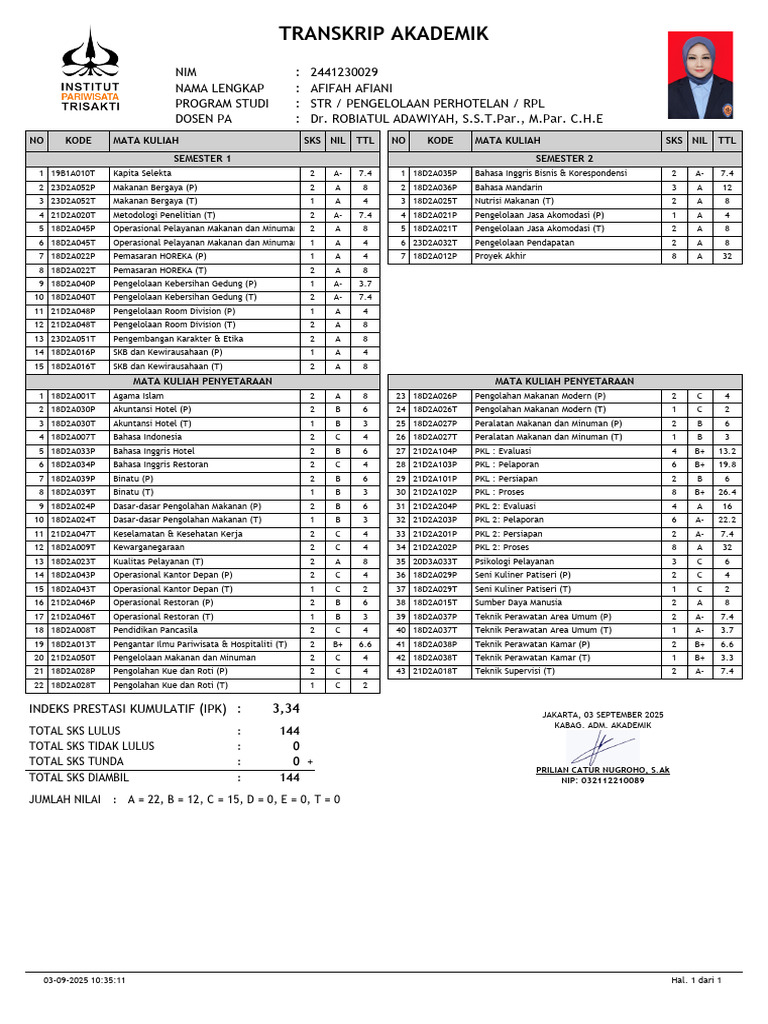 transkrip-2441230029-030925103509 | PDF