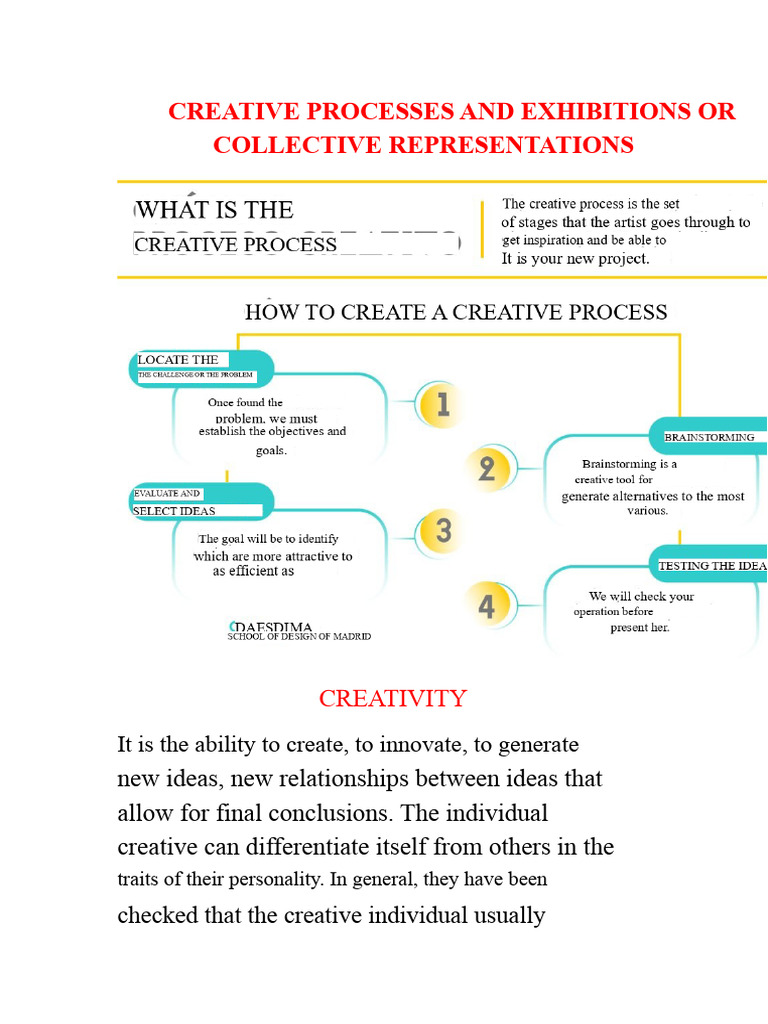 Creative Processes and Collective Exhibitions or Representations | PDF ...