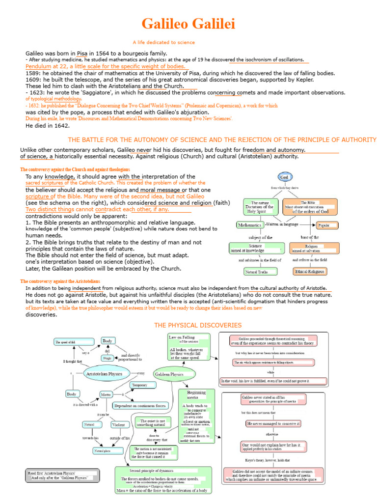 Galileo Galilei Pdf Heliocentrism Galileo Galilei