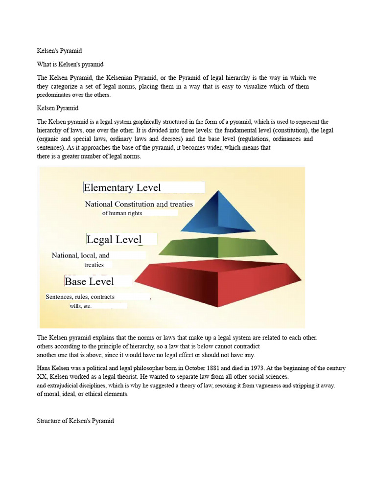 Kelsen's Pyramid: Legal Hierarchy Explained | PDF | Hierarchy ...