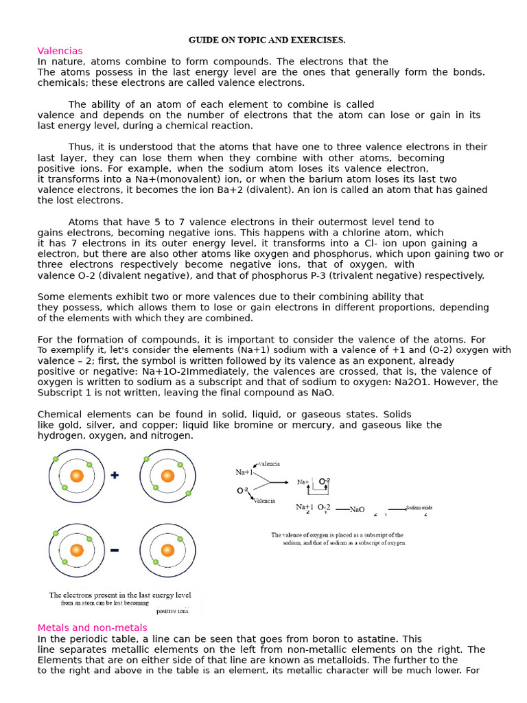 Exercises On Metal and Non-Metal Valencies. | PDF | Ion | Valence ...