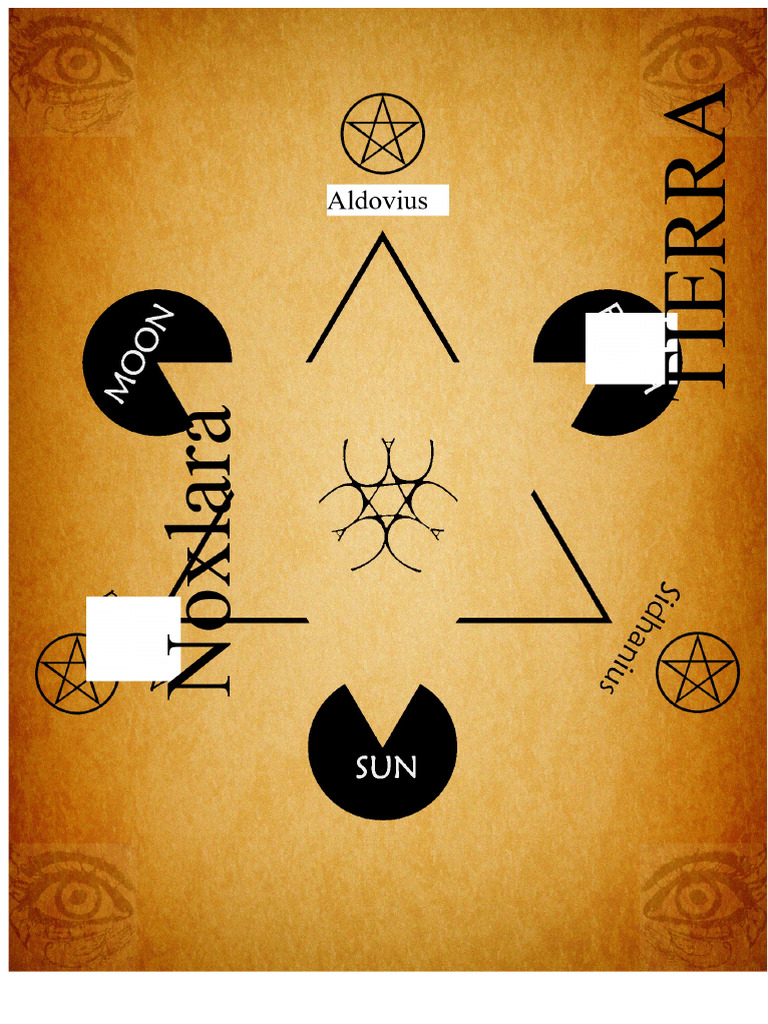El Ritual de Eclipse - para El Mágico 333 | PDF | Eclipse | Luna