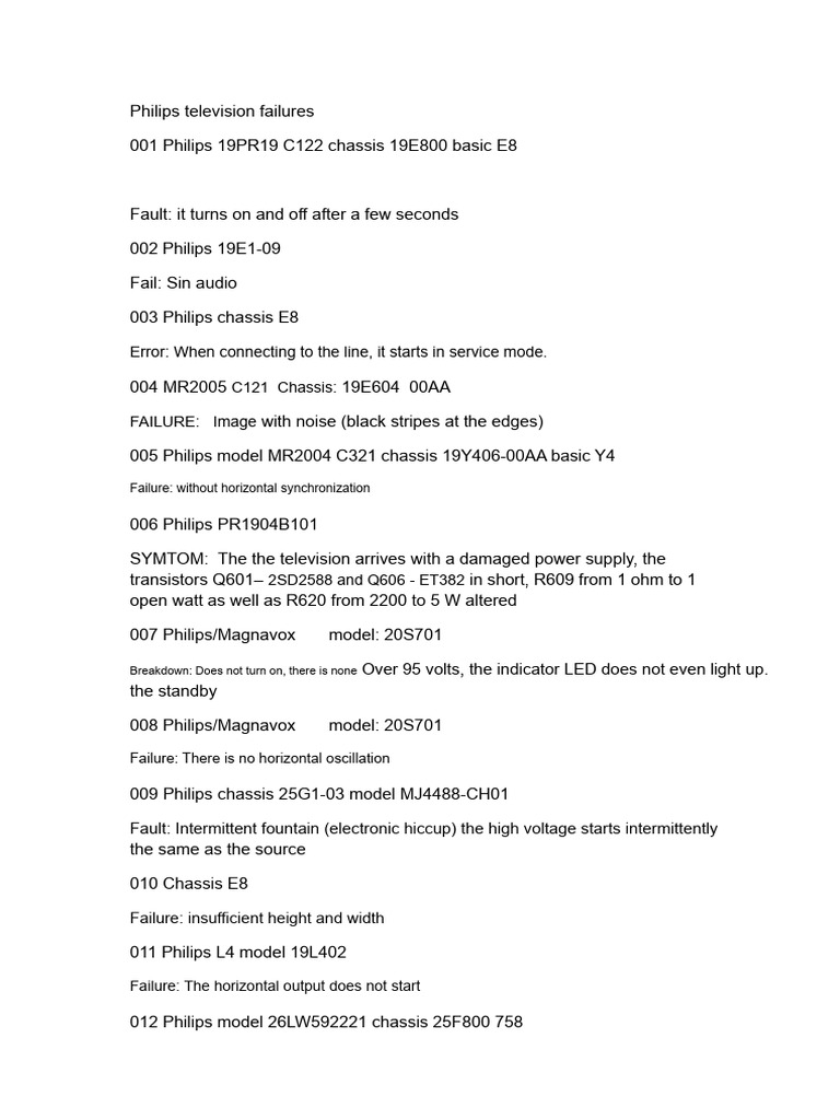 Philips TV Common Failures and Solutions | PDF | Capacitor | Power Supply